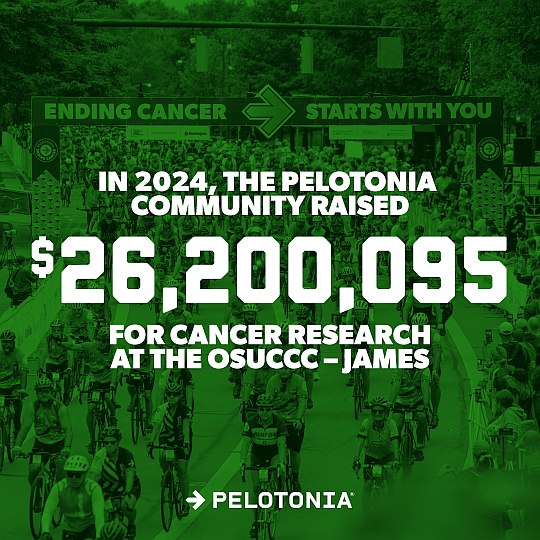 Pelotonia Impact